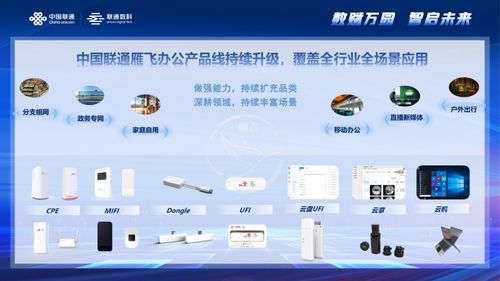 解決企業數據存儲難題 中國聯通聯合騰訊云發布全新硬件產品，優化數據處理與存儲服務