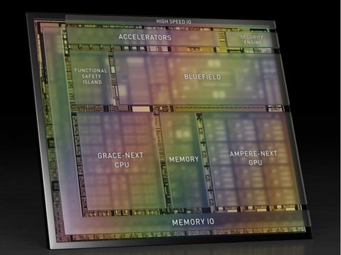 數(shù)據(jù)處理與存儲(chǔ)服務(wù) 數(shù)字時(shí)代的基石與引擎