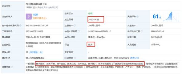 成都本地教育公司擬赴美上市，開啟教育咨詢服務(wù)新篇章